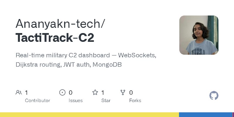 GitHub - Ananyakn-tech/TactiTrack-C2: Real-time military C2 dashboard — WebSockets, Dijkstra routing, JWT auth, MongoDB