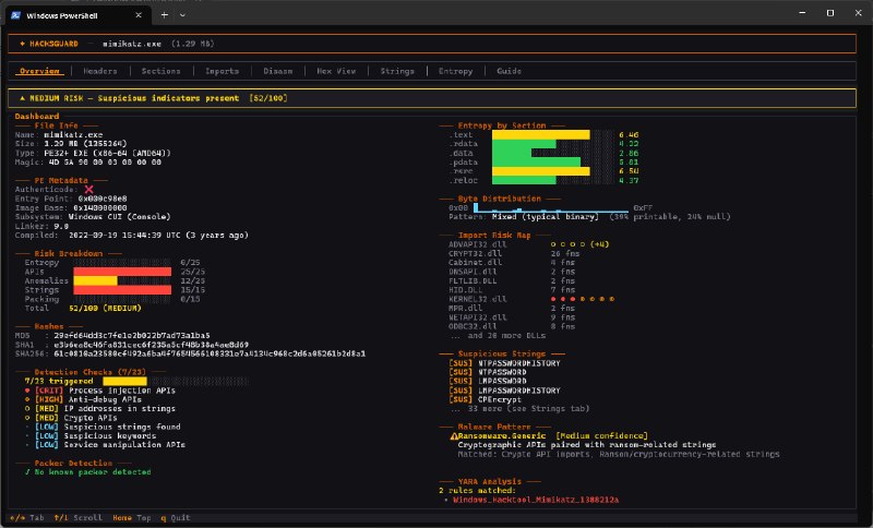 GitHub - Rhacknarok/hacksguard: A blazingly fast, multi-threaded TUI malware analysis tool built in Rust. Features deep PE parsing…