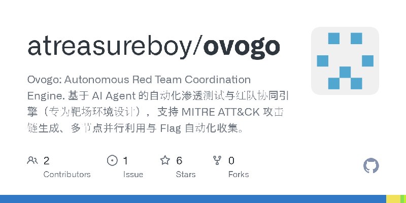 GitHub - atreasureboy/ovogo: Ovogo: Autonomous Red Team Coordination Engine. 基于 AI Agent 的自动化渗透测试与红队协同引擎（专为靶场环境设计），支持 MITRE ATT&CK…