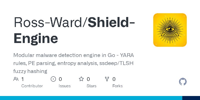 GitHub - Ross-Ward/Shield-Engine: Modular malware detection engine in Go - YARA rules, PE parsing, entropy analysis, ssdeep/TLSH…