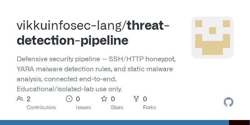 GitHub - vikkuinfosec-lang/threat-detection-pipeline: Defensive security pipeline — SSH/HTTP honeypot, YARA malware detection rules…