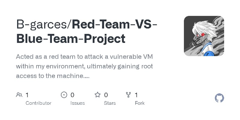 GitHub - B-garces/Red-Team-VS-Blue-Team-Project: Acted as a red team to attack a vulnerable VM within my environment, ultimately…