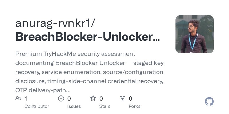 GitHub - anurag-rvnkr1/BreachBlocker-Unlocker-TryHackMe-Walkthrough: Premium TryHackMe security assessment documenting BreachBlocker…