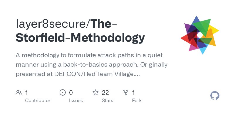 GitHub - layer8secure/The-Storfield-Methodology: A methodology to formulate attack paths in a quiet manner using a back-to-basics…