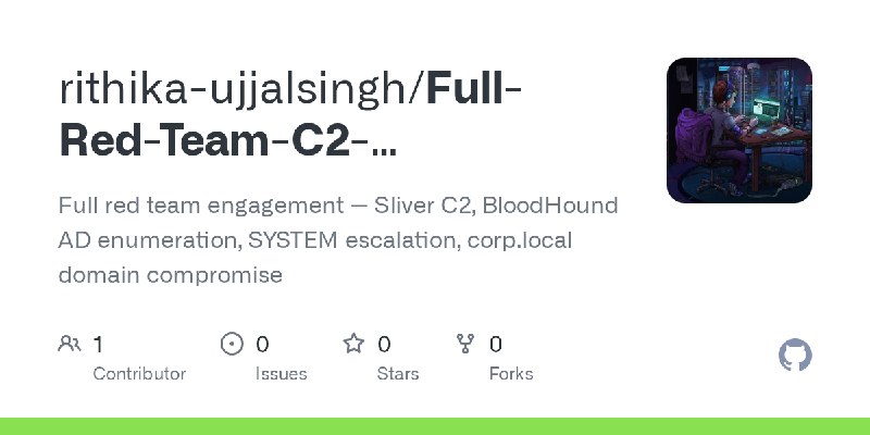GitHub - rithika-ujjalsingh/Full-Red-Team-C2-Infrastructure: Full red team engagement — Sliver C2, BloodHound AD enumeration, SYSTEM…