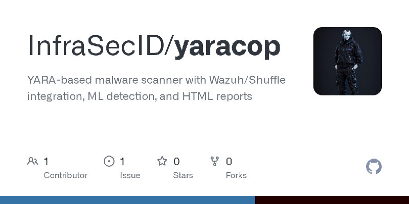 GitHub - InfraSecID/yaracop: YARA-based malware scanner with Wazuh/Shuffle integration, ML detection, and HTML reports