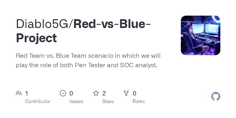 GitHub - Diablo5G/Red-vs-Blue-Project: Red Team vs. Blue Team scenario in which we will play the role of both Pen Tester and SOC…
