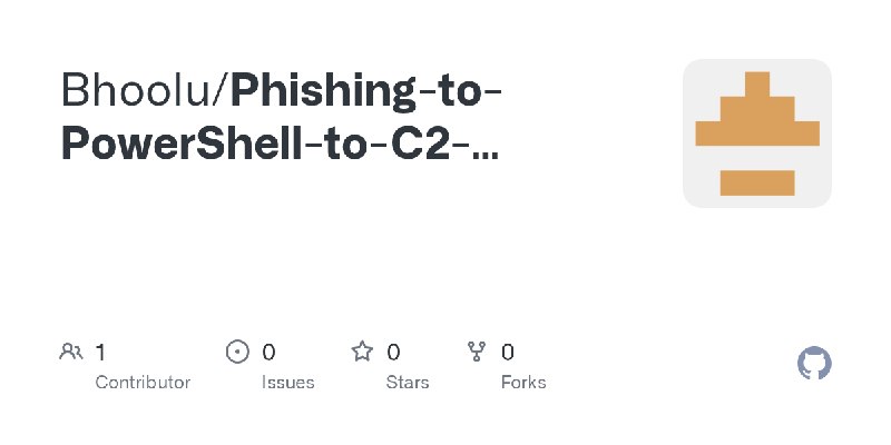 GitHub - Bhoolu/Phishing-to-PowerShell-to-C2-Attack-Investigation