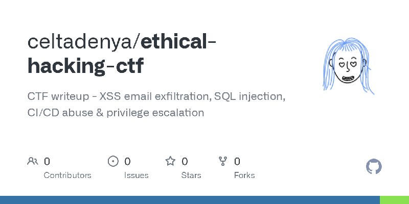 GitHub - celtadenya/ethical-hacking-ctf: CTF writeup - XSS email exfiltration, SQL injection, CI/CD abuse & privilege escalation