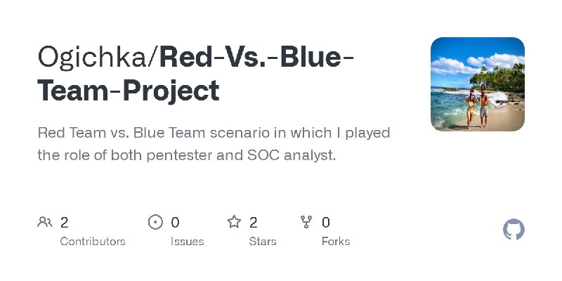 GitHub - Ogichka/Red-Vs.-Blue-Team-Project: Red Team vs. Blue Team scenario in which I played the role of both pentester and SOC…