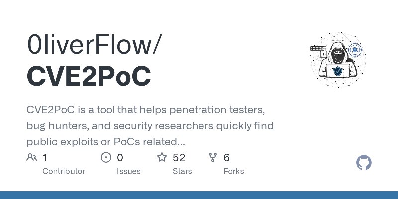 GitHub - 0liverFlow/CVE2PoC: CVE2PoC is a tool that helps penetration testers, bug hunters, and security researchers quickly find…
