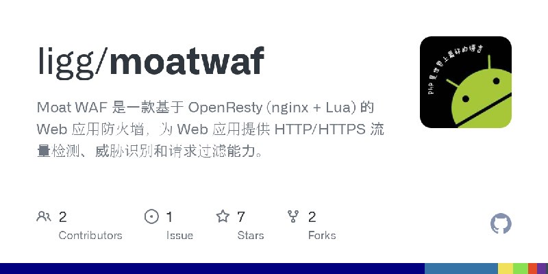 GitHub - ligg/moatwaf: Moat WAF 是一款基于 OpenResty (nginx + Lua) 的 Web 应用防火墙，为 Web 应用提供 HTTP/HTTPS 流量检测、威胁识别和请求过滤能力。