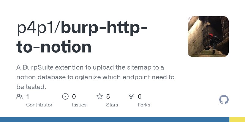 GitHub - p4p1/burp-http-to-notion: A BurpSuite extention to upload the sitemap to a notion database to organize which endpoint…