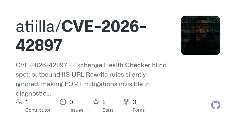 GitHub - atiilla/CVE-2026-42897: CVE-2026-42897 - Exchange Health Checker blind spot: outbound IIS URL Rewrite rules silently ignored…