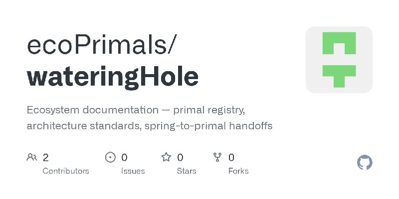 GitHub - ecoPrimals/wateringHole: Ecosystem documentation — primal registry, architecture standards, spring-to-primal handoffs