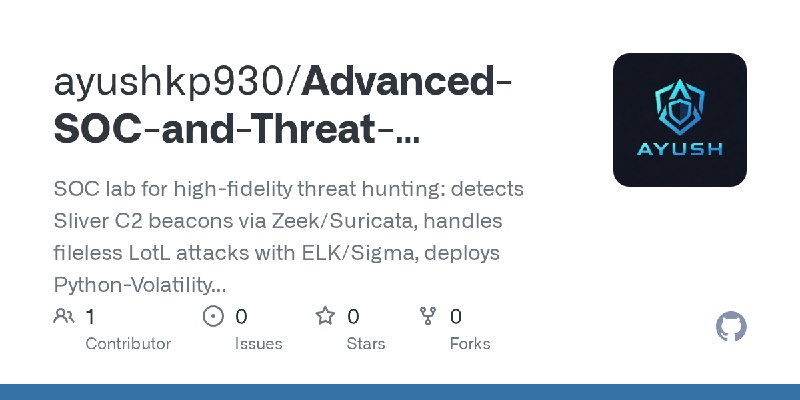 GitHub - ayushkp930/Advanced-SOC-and-Threat-Detection: SOC lab for high-fidelity threat hunting: detects Sliver C2 beacons via…