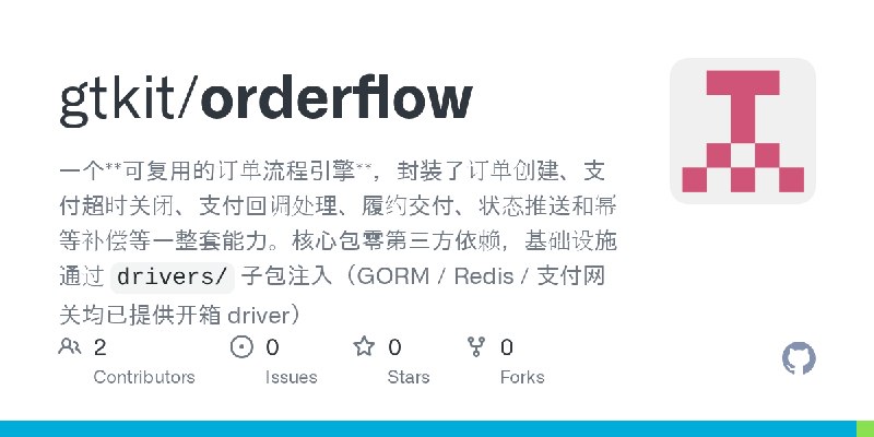 GitHub - gtkit/orderflow: 一个**可复用的订单流程引擎**，封装了订单创建、支付超时关闭、支付回调处理、履约交付、状态推送和幂等补偿等一整套能力。核心包零第三方依赖，基础设施通过 `drivers/` 子包注入（GORM / Redis…