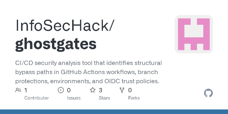 GitHub - InfoSecHack/ghostgates: CI/CD security analysis tool that identifies structural bypass paths in GitHub Actions workflows…