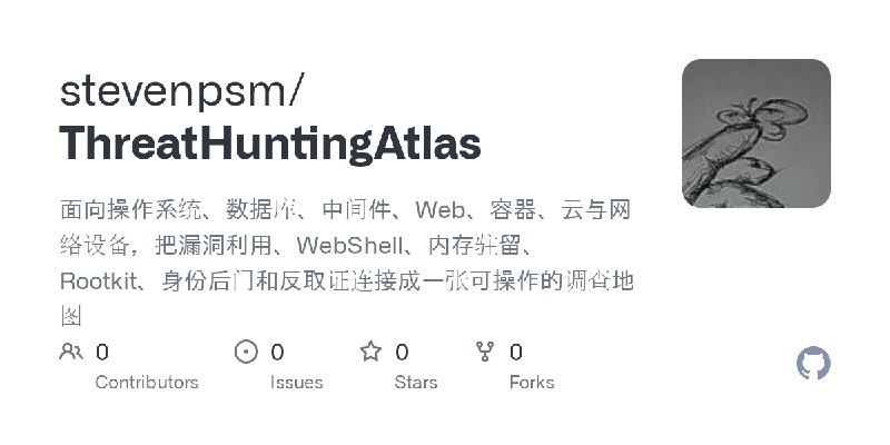stevenpsm/ThreatHuntingAtlas