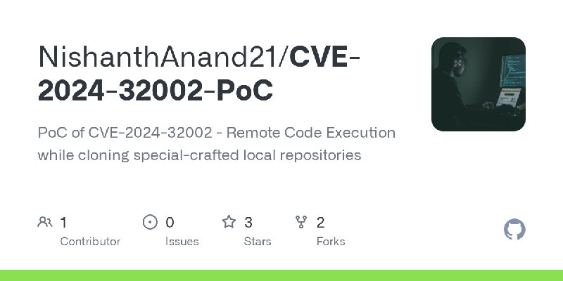 GitHub - NishanthAnand21/CVE-2024-32002-PoC: PoC of CVE-2024-32002 - Remote Code Execution while cloning special-crafted local…