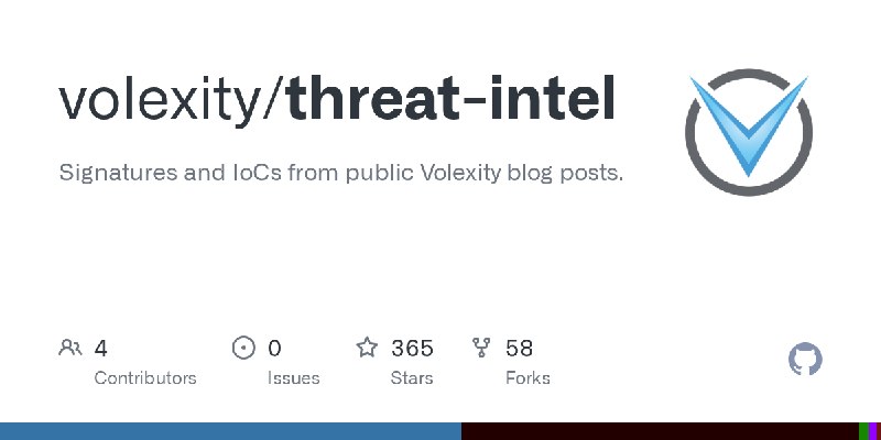GitHub - volexity/threat-intel: Signatures and IoCs from public Volexity blog posts.