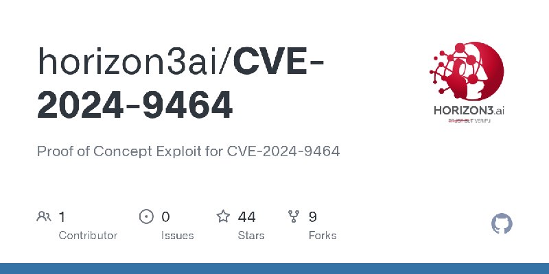GitHub - horizon3ai/CVE-2024-9464: Proof of Concept Exploit for CVE-2024-9464
