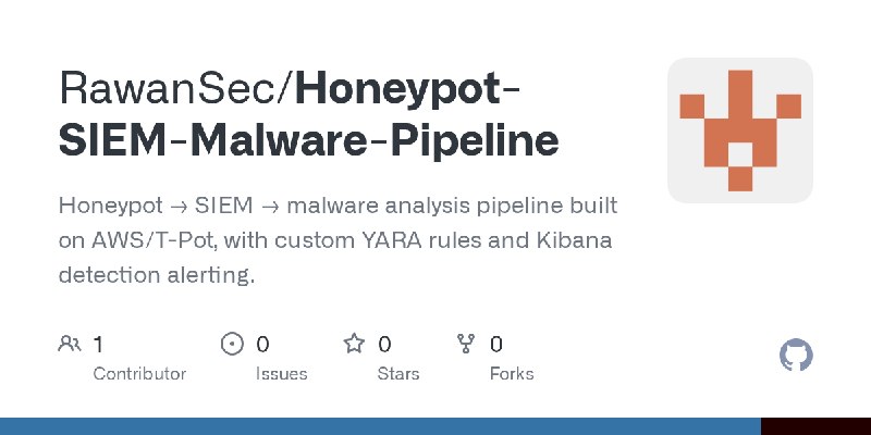 GitHub - RawanSec/Honeypot-SIEM-Malware-Pipeline: Honeypot → SIEM → malware analysis pipeline built on AWS/T-Pot, with custom YARA…