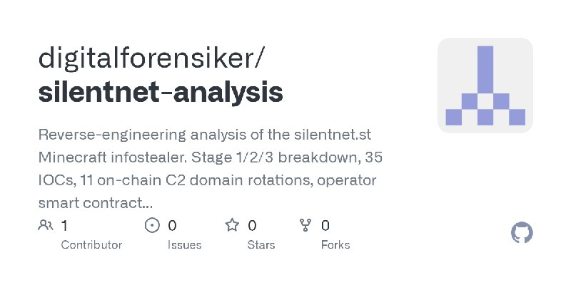 GitHub - digitalforensiker/silentnet-analysis: Reverse-engineering analysis of the silentnet.st Minecraft infostealer. Stage 1/2/3…