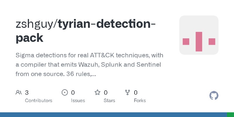 GitHub - zshguy/tyrian-detection-pack: Sigma detections for real ATT&CK techniques, with a compiler that emits Wazuh, Splunk and…