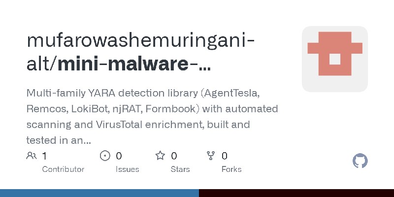 GitHub - mufarowashemuringani-alt/mini-malware-detector-v2: Multi-family YARA detection library (AgentTesla, Remcos, LokiBot, njRAT…