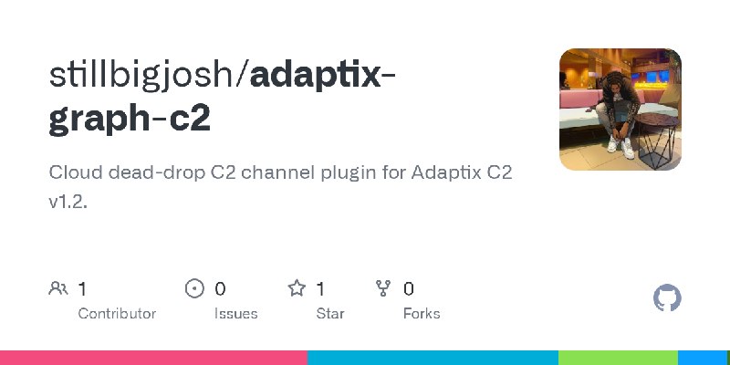 GitHub - stillbigjosh/adaptix-graph-c2: Cloud dead-drop C2 channel plugin for Adaptix C2 v1.2.