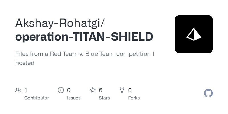 GitHub - Akshay-Rohatgi/operation-TITAN-SHIELD: Files from a Red Team v. Blue Team competition I hosted
