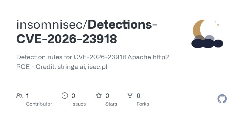 GitHub - insomnisec/Detections-CVE-2026-23918: Detection rules for CVE-2026-23918 Apache http2 RCE - Credit: stringa.ai, isec.pl