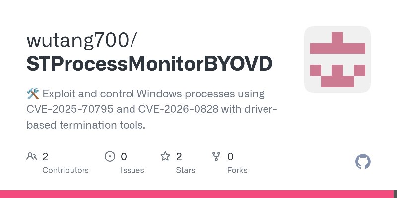 GitHub - wutang700/STProcessMonitorBYOVD: 🛠 Exploit and control Windows processes using CVE-2025-70795 and CVE-2026-0828 with driver…