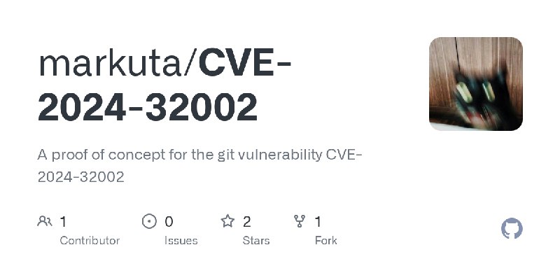 GitHub - markuta/CVE-2024-32002: A proof of concept for the git vulnerability CVE-2024-32002