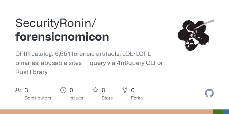 GitHub - SecurityRonin/forensicnomicon: DFIR catalog: 6,551 forensic artifacts, LOL/LOFL binaries, abusable sites — query via 4n6query…