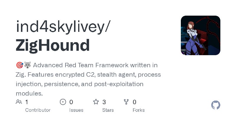 GitHub - ind4skylivey/ZigHound: 🎯🐺  Advanced Red Team Framework written in Zig. Features encrypted C2, stealth agent, process …