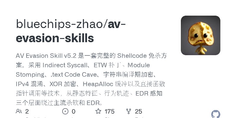 GitHub - bluechips-zhao/av-evasion-skills: AV Evasion Skill v5.2 是一套完整的 Shellcode 免杀方案，采用 Indirect Syscall、ETW 补丁、Module Stomping、.text…