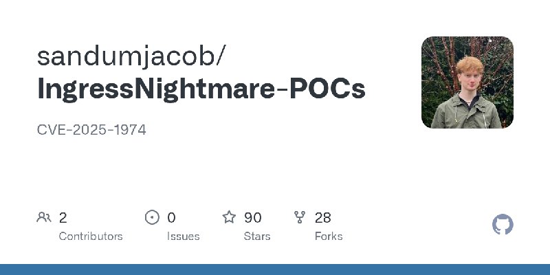GitHub - sandumjacob/IngressNightmare-POCs: CVE-2025-1974