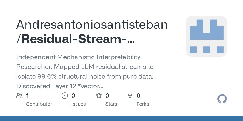 GitHub - Andresantoniosantisteban/Residual-Stream-Injection: Independent Mechanistic Interpretability Researcher. Mapped LLM residual…