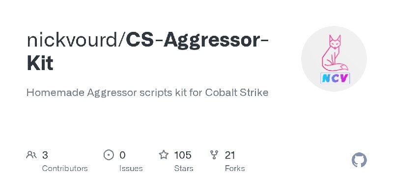 GitHub - nickvourd/CS-Aggressor-Kit: Homemade Aggressor scripts kit for Cobalt Strike
