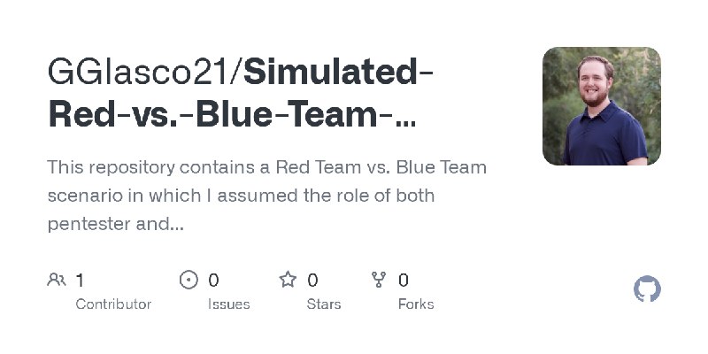 GitHub - GGlasco21/Simulated-Red-vs.-Blue-Team-Project: This repository contains a Red Team vs. Blue Team scenario in which I assumed…