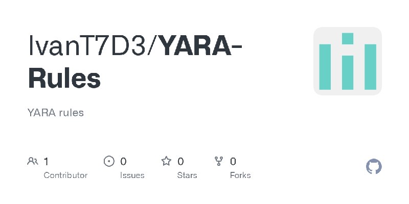 GitHub - IvanT7D3/YARA-Rules: YARA rules