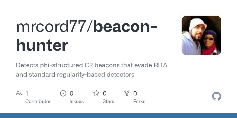 GitHub - mrcord77/beacon-hunter: Detects phi-structured C2 beacons that evade RITA and standard regularity-based detectors