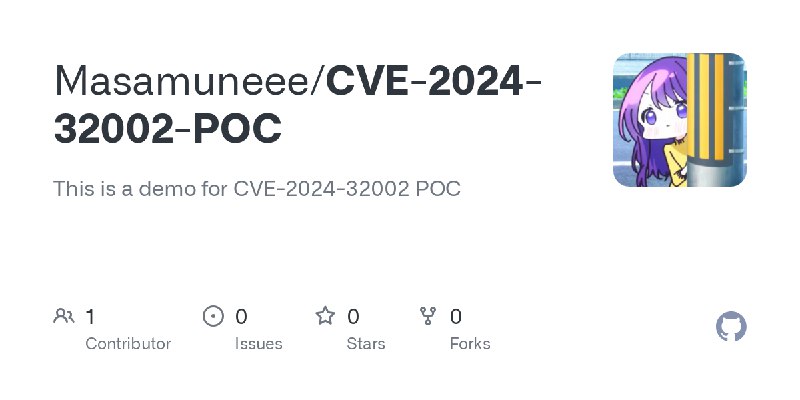 GitHub - Masamuneee/CVE-2024-32002-POC: This is a demo for CVE-2024-32002 POC
