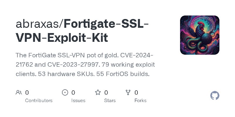 abraxas/Fortigate-SSL-VPN-Exploit-Kit