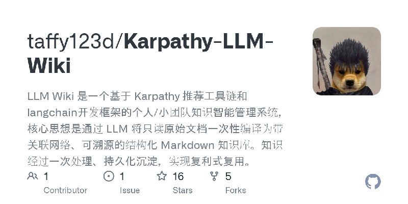 GitHub - taffy123d/Karpathy-LLM-Wiki: LLM Wiki 是一个基于 Karpathy 推荐工具链和langchain开发框架的个人/小团队知识智能管理系统，核心思想是通过 LLM 将只读原始文档一次性编译为带关联网络、可溯源的结构化…