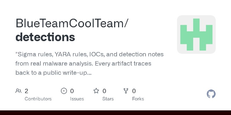 GitHub - BlueTeamCoolTeam/detections: 