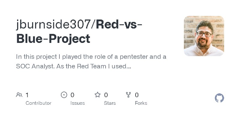 GitHub - jburnside307/Red-vs-Blue-Project: In this project I played the role of a pentester and a SOC Analyst. As the Red Team…