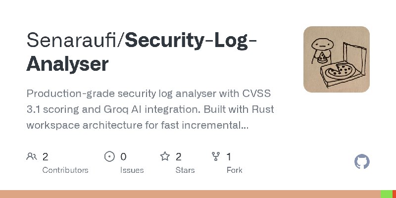 GitHub - Senaraufi/Security-Log-Analyser: Production-grade security log analyser with CVSS 3.1 scoring and Groq AI integration.…